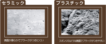 表面の拡大写真(500倍撮影)